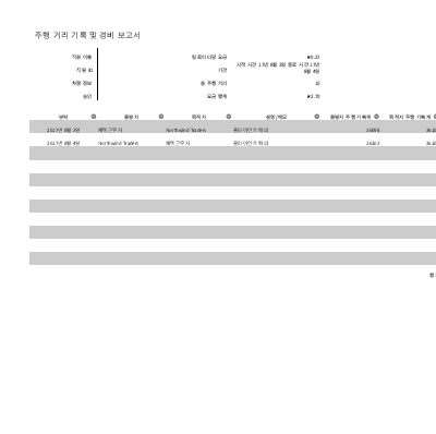 주행 거리 기록 및 경비 보고서